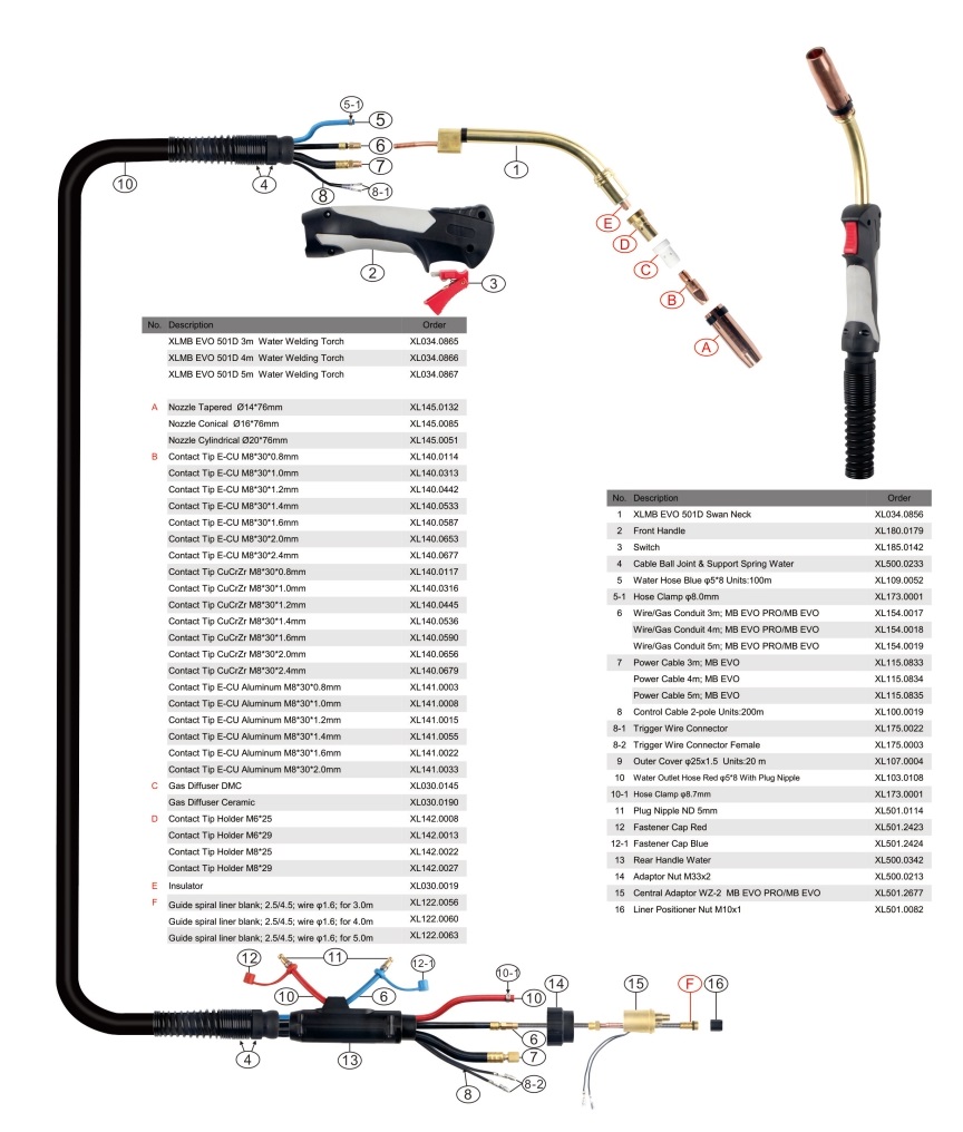 cxemaevo501.jpg cxemaevo501.jpg